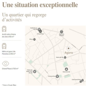 Agora Lille programme immobilier neuf appartements Pinel PTZ plan situation
